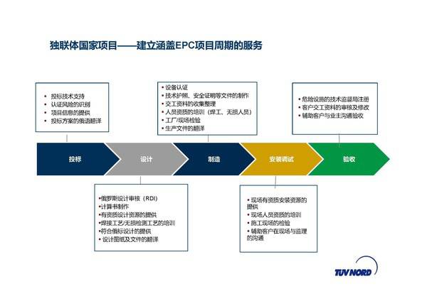 焕新二十三坊街道坊巷打更人志愿服务项目正式开锣